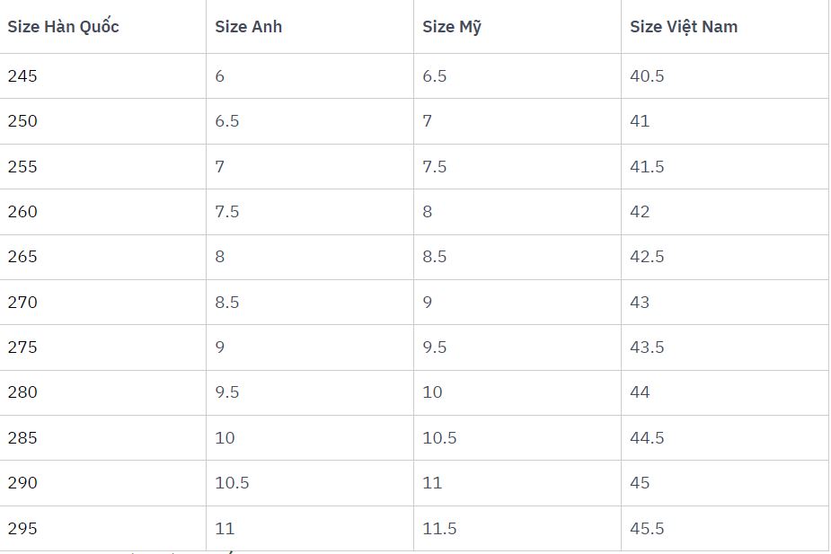 Bảng quy đổi size giày nam các nước ra size giày nam Việt Nam