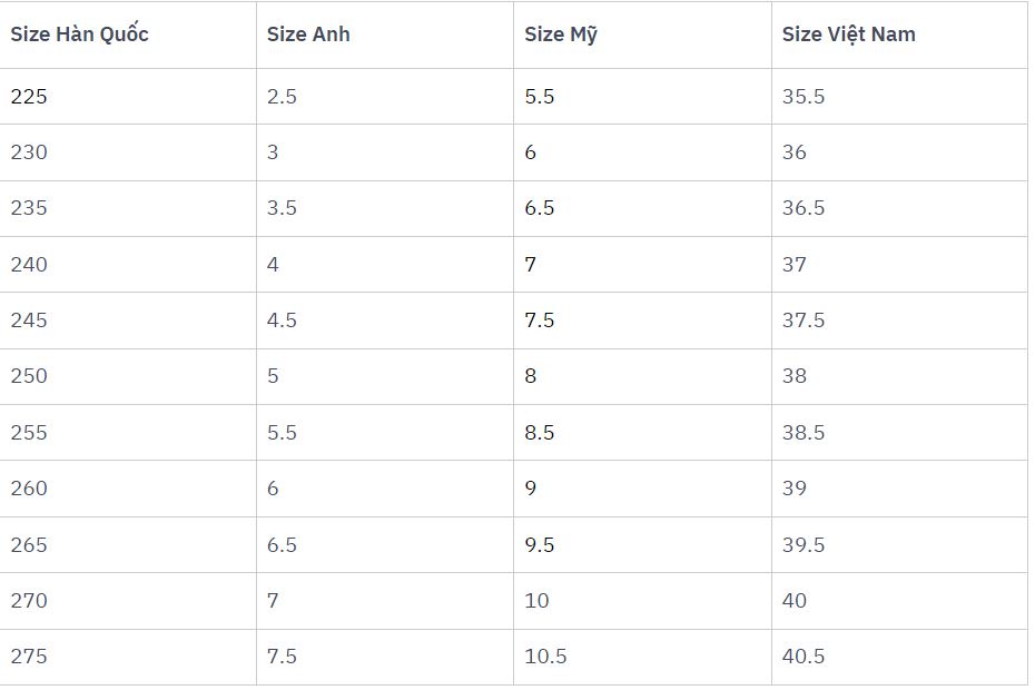 Bảng quy đổi size giày nữ các nước ra size giày Việt Nam