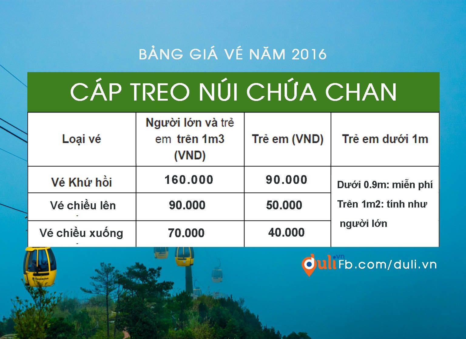 Giá vé cáp treo núi Chứa Chan năm 2016