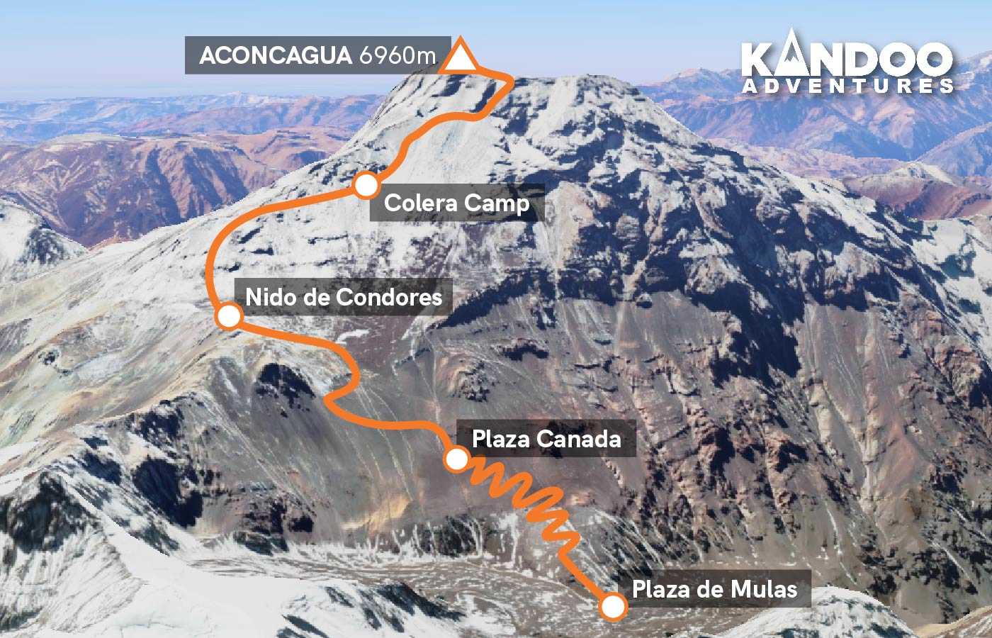 Experience climbing Aconcagua mountain