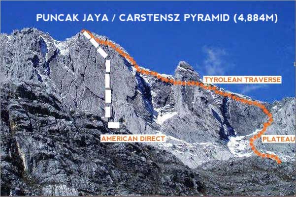 Jaya Peak - Oceania's highest peak