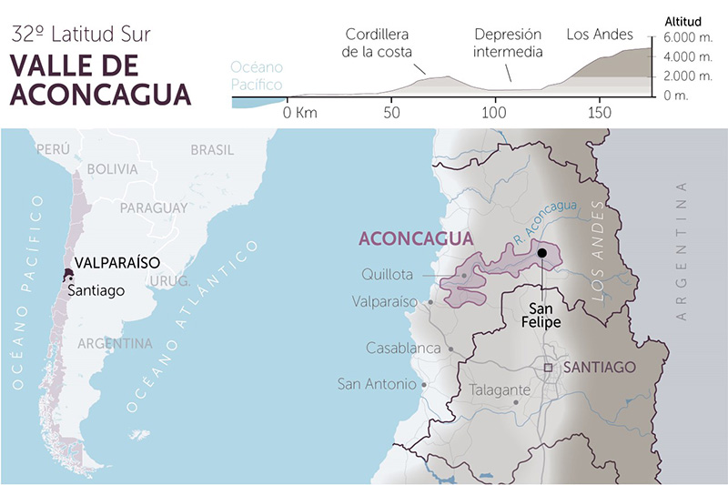 Vi tri dia ly Aconcagua